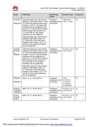 OptiX OSN 7500 Intelligent Optical Switching System V100R009
                                                                                                Product Description


            Board       Valid Slots                             Interfacing        Interface Type        Connector
                                                                Mode
            N1SLQ16     Valid slots when the cross-connect      Interfaces         I-16, S-16.1,         LC
            ,           capacity is 240 Gbit/s: slots 1–2 and   available on the   L-16.1, L-16.2
            N2SLQ16     17–18 (for the board housed in any      front panel
                        of slots 1–2 and 17–18, two optical
                        interfaces can be configured), and
                        slots 3–8, 11–16 and 26–31 (for the
                        board housed in any of slots 3–8,
                        11–16 and 26–31, four optical
                        interfaces can be configured)
                        Valid slots when the cross-connect
                        capacity is 360 Gbit/s: slots 1–8,
                        11–18 and 26–31 (for the board
                        housed in any of slots 1–8, 11–18
                        and 26–31, four optical interfaces
                        can be configured)
            N1SLQ4,     Valid slots when the cross-connect      Interfaces         I-4, S-4.1, L-4.1,    LC
            N1SLQ4      capacity is 240 Gbit/s: slots 1–2 and   available on the   L-4.2, Ve-4.2
            A,          17–18 (for the board housed in any      front panel
            N2SLQ4      of slots 1–2 and 17–18, two optical
                        interfaces can be configured), or
                        slots 3–8, 11–16 and 26–31 (for the
                        board housed in any of slots 3–8,
                        11–16 and 26–31, four optical
                        interfaces can be configured)
                        Valid slots when the cross-connect
                        capacity is 360 Gbit/s: slots 1–8,
                        11–18 and 26–31 (for the board
                        housed in any of slots 1–8, 11–18
                        and 26–31, four optical interfaces
                        can be configured)
            N3SLD41     Slots 1–8, 11–18 and 26–31              Interfaces         I-1/I-4,              LC
            ,                                                   available on the   S-1.1/S-4.1,
            N3SLQ41                                             front panel        L-1.1/L-4.1,
                                                                                   L-1.2/L-4.2,
                                                                                   Le-1.2/Le-4.2
            N1SLD4,     Slots 1–8, 11–18 and 26–31              Interfaces         I-4, S-4.1, L-4.1,    LC
            N1SLD4A                                             available on the   L-4.2, Ve-4.2
            , N2SLD4                                            front panel
            N1SL4,      Slots 1–8, 11–18 and 26–31              Interfaces         I-4, S-4.1, L-4.1,    LC
            N1SL4A,                                             available on the   L-4.2, Ve-4.2
            N2SL4                                               front panel




            Issue 01 (2009-01-10)                 Commercial in Confidence                              Page 53 of 223


PDF created with FinePrint pdfFactory Pro trial version http://www.pdffactory.com
 