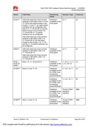 OptiX OSN 7500 Intelligent Optical Switching System V100R009
                                                                                                Product Description


            Board       Valid Slots                             Interfacing        Interface Type        Connector
                                                                Mode

            N1SLT1      Valid slots when the cross-connect      Interfaces       S-1.1                   LC
                        capacity is 240 Gbit/s: slots 1–2 and   available on the
                        17–18 (for the board housed in any      front panel
                        of slots 1–2 and 17–18, eight optical
                        interfaces can be configured), and
                        slots 3–8, 11–16 and 26–31 (for the
                        board housed in any of slots 3–8,
                        11–16 and 26–31, 12 optical
                        interfaces can be configured)
                        Valid slots when the cross-connect
                        capacity is 360 Gbit/s: slots 1–8,
                        11–18 and 26–31 (for the board
                        housed in any of slots 1–8, 11–18
                        and 26–31, 12 optical interfaces can
                        be configured)
            N3SLT1      Valid slots when the cross-connect      Interfaces         S-1.1                 LC
                        capacity is 240 Gbit/s: slots 1–8 ,     available on the
                        11–18 and 26–31                         front panel
                        Valid slots when the cross-connect
                        capacity is 360 Gbit/s: slots 1–8 ,
                        11–18 and 26–31
            N1SL1,      Slots 1–8, 11–18 and 26–31              Interfaces         I-1, S-1.1, L-1.1,    LC
            N1SL1A,                                             available on the   L-1.2, Ve-1.2
            N2SL1                                               front panel
            N1SEP1a     Slots 2–3 and 17–18                     Interfaces         I-1, Ie-1, S-1.1      LC
                                                                available on the
                                                                8 x STM-1 line
                                                                processing
                                                                board N1OU08
                                                                Interfaces         I-1, Ie-1, S-1.1      SC
                                                                available on the
                                                                8 x STM-1 line
                                                                processing
                                                                board N2OU08
                                                                Interfaces         75-ohm STM-1          SMB
                                                                available on the   electrical
                                                                8 x STM-1 line     interface
                                                                processing
                                                                board N1EU08
            N1SEP1b     Slots 1–3 and 17–18                     Interfaces         75-ohm STM-1          SMB
                                                                available on the   electrical
                                                                front panel        interface




            Issue 01 (2009-01-10)                 Commercial in Confidence                              Page 55 of 223


PDF created with FinePrint pdfFactory Pro trial version http://www.pdffactory.com
 