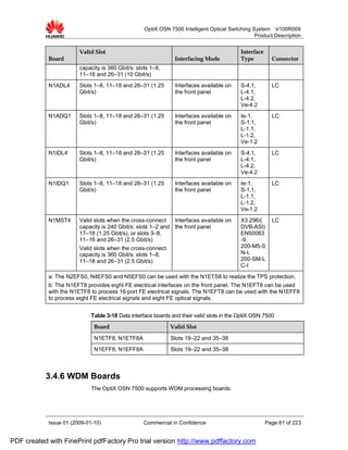 OptiX OSN 7500 Intelligent Optical Switching System V100R009
                                                                                                 Product Description


                        Valid Slot                                                         Interface
            Board                                              Interfacing Mode            Type          Connector
                        capacity is 360 Gbit/s: slots 1–8,
                        11–18 and 26–31 (10 Gbit/s)
            N1ADL4      Slots 1–8, 11–18 and 26–31 (1.25       Interfaces available on     S-4.1,        LC
                        Gbit/s)                                the front panel             L-4.1,
                                                                                           L-4.2,
                                                                                           Ve-4.2
            N1ADQ1      Slots 1–8, 11–18 and 26–31 (1.25       Interfaces available on     Ie-1,         LC
                        Gbit/s)                                the front panel             S-1.1,
                                                                                           L-1.1,
                                                                                           L-1.2,
                                                                                           Ve-1.2
            N1IDL4      Slots 1–8, 11–18 and 26–31 (1.25       Interfaces available on     S-4.1,        LC
                        Gbit/s)                                the front panel             L-4.1,
                                                                                           L-4.2,
                                                                                           Ve-4.2
            N1IDQ1      Slots 1–8, 11–18 and 26–31 (1.25       Interfaces available on     Ie-1,         LC
                        Gbit/s)                                the front panel             S-1.1,
                                                                                           L-1.1,
                                                                                           L-1.2,
                                                                                           Ve-1.2
            N1MST4      Valid slots when the cross-connect    Interfaces available on      X3.296/(      LC
                        capacity is 240 Gbit/s: slots 1–2 and the front panel              DVB-ASI)
                        17–18 (1.25 Gbit/s), or slots 3–8,                                 EN50083
                        11–16 and 26–31 (2.5 Gbit/s)                                       -9,
                        Valid slots when the cross-connect                                 200-M5-S
                        capacity is 360 Gbit/s: slots 1–8,                                 N-I,
                        11–18 and 26–31 (2.5 Gbit/s)                                       200-SM-L
                                                                                           C-I
            a: The N2EFS0, N4EFS0 and N5EFS0 can be used with the N1ETS8 to realize the TPS protection.
            b: The N1EFT8 provides eight FE electrical interfaces on the front panel. The N1EFT8 can be used
            with the N1ETF8 to process 16-port FE electrical signals. The N1EFT8 can be used with the N1EFF8
            to process eight FE electrical signals and eight FE optical signals.


                             Table 3-18 Data interface boards and their valid slots in the OptiX OSN 7500
                              Board                          Valid Slot

                              N1ETF8, N1ETF8A                Slots 19–22 and 35–38
                              N1EFF8, N1EFF8A                Slots 19–22 and 35–38



           3.4.6 WDM Boards
                             The OptiX OSN 7500 supports WDM processing boards.




            Issue 01 (2009-01-10)                  Commercial in Confidence                            Page 61 of 223


PDF created with FinePrint pdfFactory Pro trial version http://www.pdffactory.com
 