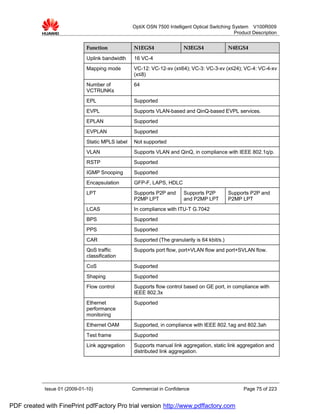 OptiX OSN 7500 Intelligent Optical Switching System V100R009
                                                                                                Product Description


                              Function            N1EGS4                N3EGS4                N4EGS4

                              Uplink bandwidth    16 VC-4
                              Mapping mode        VC-12: VC-12-xv (x≤64); VC-3: VC-3-xv (x≤24); VC-4: VC-4-xv
                                                  (x≤8)
                              Number of           64
                              VCTRUNKs
                              EPL                 Supported
                              EVPL                Supports VLAN-based and QinQ-based EVPL services.
                              EPLAN               Supported
                              EVPLAN              Supported
                              Static MPLS label   Not supported
                              VLAN                Supports VLAN and QinQ, in compliance with IEEE 802.1q/p.
                              RSTP                Supported
                              IGMP Snooping       Supported
                              Encapsulation       GFP-F, LAPS, HDLC
                              LPT                 Supports P2P and      Supports P2P          Supports P2P and
                                                  P2MP LPT              and P2MP LPT          P2MP LPT
                              LCAS                In compliance with ITU-T G.7042
                              BPS                 Supported
                              PPS                 Supported
                              CAR                 Supported (The granularity is 64 kbit/s.)
                              QoS traffic         Supports port flow, port+VLAN flow and port+SVLAN flow.
                              classification
                              CoS                 Supported
                              Shaping             Supported
                              Flow control        Supports flow control based on GE port, in compliance with
                                                  IEEE 802.3x
                              Ethernet            Supported
                              performance
                              monitoring
                              Ethernet OAM        Supported, in compliance with IEEE 802.1ag and 802.3ah
                              Test frame          Supported
                              Link aggregation    Supports manual link aggregation, static link aggregation and
                                                  distributed link aggregation.




            Issue 01 (2009-01-10)                 Commercial in Confidence                          Page 75 of 223


PDF created with FinePrint pdfFactory Pro trial version http://www.pdffactory.com
 