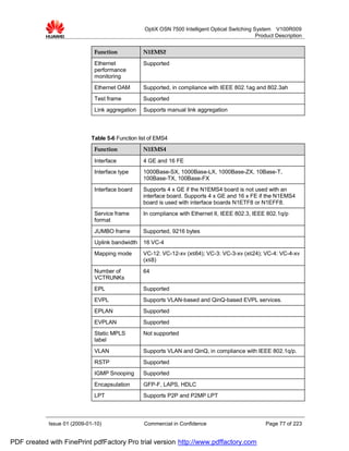 OptiX OSN 7500 Intelligent Optical Switching System V100R009
                                                                                                Product Description


                              Function            N1EMS2
                              Ethernet            Supported
                              performance
                              monitoring
                              Ethernet OAM        Supported, in compliance with IEEE 802.1ag and 802.3ah
                              Test frame          Supported
                              Link aggregation    Supports manual link aggregation



                             Table 5-6 Function list of EMS4
                              Function            N1EMS4

                              Interface           4 GE and 16 FE
                              Interface type      1000Base-SX, 1000Base-LX, 1000Base-ZX, 10Base-T,
                                                  100Base-TX, 100Base-FX
                              Interface board     Supports 4 x GE if the N1EMS4 board is not used with an
                                                  interface board. Supports 4 x GE and 16 x FE if the N1EMS4
                                                  board is used with interface boards N1ETF8 or N1EFF8.
                              Service frame       In compliance with Ethernet II, IEEE 802.3, IEEE 802.1q/p
                              format
                              JUMBO frame         Supported, 9216 bytes
                              Uplink bandwidth    16 VC-4
                              Mapping mode        VC-12: VC-12-xv (x≤64); VC-3: VC-3-xv (x≤24); VC-4: VC-4-xv
                                                  (x≤8)
                              Number of           64
                              VCTRUNKs
                              EPL                 Supported
                              EVPL                Supports VLAN-based and QinQ-based EVPL services.
                              EPLAN               Supported
                              EVPLAN              Supported
                              Static MPLS         Not supported
                              label
                              VLAN                Supports VLAN and QinQ, in compliance with IEEE 802.1q/p.
                              RSTP                Supported
                              IGMP Snooping       Supported
                              Encapsulation       GFP-F, LAPS, HDLC
                              LPT                 Supports P2P and P2MP LPT



            Issue 01 (2009-01-10)                 Commercial in Confidence                          Page 77 of 223


PDF created with FinePrint pdfFactory Pro trial version http://www.pdffactory.com
 
