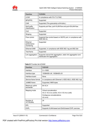 OptiX OSN 7500 Intelligent Optical Switching System V100R009
                                                                                                Product Description


                              Function            N1EMS4

                              LCAS                In compliance with ITU-T G.7042
                              BPS/PPS             Supported
                              CAR                 Supported (The granularity is 64 kbit/s.)
                              QoS traffic         Supports port flow, port+VLAN flow and port+SVLAN flow.
                              classification
                              CoS                 Supported
                              Shaping             Supported
                              Flow control        Supports flow control based on GE/FE port, in compliance with
                                                  IEEE 802.3x
                              Ethernet            Supported
                              performance
                              monitoring
                              Ethernet OAM        Supported, in compliance with IEEE 802.1ag and 802.3ah
                              Test frame          Supported
                              Link aggregation    Supports manual link aggregation, static link aggregation and
                                                  distributed link aggregation.




                             Table 5-7 Function list of EAS2
                              Function                 N1EAS2

                              Interface                2 x 10GE
                              Interface type           10GBASE-LW, 10GBASE-LR
                              Interface board          None
                              Service frame format     In compliance with Ethernet II, IEEE 802.3, IEEE 802.1q/p
                              JUMBO frame              Supported, 9600 bytes
                              Maximum uplink           64 VC-4
                              bandwidth
                              Mapping mode             Virtual concatenation:
                                                       VC-3: VC-3-xv (x≤24); VC-4: VC-4-xv (x≤8)
                                                       Contiguous concatenations:
                                                       VC-4-4C
                              Number of                24
                              VCTRUNKs
                              EPL                      Supported
                              EVPL                     Supports VLAN-based and QinQ-based EVPL services.



            Issue 01 (2009-01-10)                 Commercial in Confidence                          Page 78 of 223


PDF created with FinePrint pdfFactory Pro trial version http://www.pdffactory.com
 