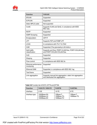 OptiX OSN 7500 Intelligent Optical Switching System V100R009
                                                                                                 Product Description


                              Function                  N1EAS2

                              EPLAN                     Supported
                              EVPLAN                    Supported
                              Static MPLS Label         Not supported
                              VLAN                      Supports VLAN and QinQ, in compliance with IEEE
                                                        802.1q/p.
                              RSTP                      Supported
                              IGMP Snooping             Supported
                              Encapsulation             GFP-F
                              LPT                       Supports P2P and P2MP LPT
                              LCAS                      In compliance with ITU-T G.7042
                              CAR                       Supported (The granularity is 64 kbit/s.)
                              QoS traffic               Supports port flow, PORT+VLAN flow, PORT+SVLAN flow
                              classification            and PORT+SVLAN+CVLAN flow
                              CoS                       Supported
                              Shaping                   Supported
                              Flow control              In compliance with IEEE 802.3x
                              Ethernet performance      Supported
                              monitoring
                              Ethernet OAM              Supported, in compliance with IEEE 802.1ag
                              Test frame                Supported
                              Link aggregation          Supports manual link aggregation, static link aggregation,
                                                        and distributed link aggregation.




                             Table 5-8 Function list of EGT2, EFT8 and EFT8A
                              Function           N1EGT2, N2EGT2          N1EFT8                 N1EFT8A

                              Interface          2 GE                    16 FE                  8 FE
                              Interface type     1000Base-SX,            10Base-T,              10Base-T,
                                                 1000Base-LX,            100Base-TX,            100Base-TX
                                                 1000Base-ZX             100Base-FX




            Issue 01 (2009-01-10)                 Commercial in Confidence                             Page 79 of 223


PDF created with FinePrint pdfFactory Pro trial version http://www.pdffactory.com
 