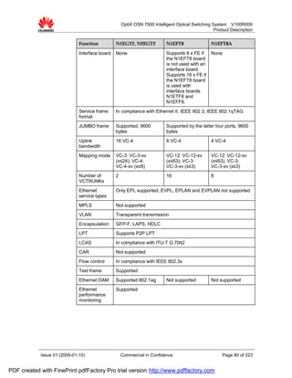 OptiX OSN 7500 Intelligent Optical Switching System V100R009
                                                                                                  Product Description


                              Function          N1EGT2, N2EGT2            N1EFT8                N1EFT8A

                              Interface board   None                      Supports 8 x FE if    None
                                                                          the N1EFT8 board
                                                                          is not used with an
                                                                          interface board.
                                                                          Supports 16 x FE if
                                                                          the N1EFT8 board
                                                                          is used with
                                                                          interface boards
                                                                          N1ETF8 and
                                                                          N1EFF8.
                              Service frame     In compliance with Ethernet II, IEEE 802.3, IEEE 802.1qTAG
                              format
                              JUMBO frame       Supported, 9600           Supported by the latter four ports, 9600
                                                bytes                     bytes
                              Uplink            16 VC-4                   8 VC-4                4 VC-4
                              bandwidth
                              Mapping mode      VC-3: VC-3-xv             VC-12: VC-12-xv       VC-12: VC-12-xv
                                                (x≤24); VC-4:             (x≤63); VC-3:         (x≤63); VC-3:
                                                VC-4-xv (x≤8)             VC-3-xv (x≤3)         VC-3-xv (x≤3)
                              Number of         2                         16                    8
                              VCTRUNKs
                              Ethernet          Only EPL supported; EVPL, EPLAN and EVPLAN not supported
                              service types
                              MPLS              Not supported
                              VLAN              Transparent transmission
                              Encapsulation     GFP-F, LAPS, HDLC
                              LPT               Supports P2P LPT
                              LCAS              In compliance with ITU-T G.7042
                              CAR               Not supported
                              Flow control      In compliance with IEEE 802.3x
                              Test frame        Supported
                              Ethernet OAM      Supported 802.1ag         Not supported         Not supported
                              Ethernet          Supported
                              performance
                              monitoring




            Issue 01 (2009-01-10)                   Commercial in Confidence                          Page 80 of 223


PDF created with FinePrint pdfFactory Pro trial version http://www.pdffactory.com
 