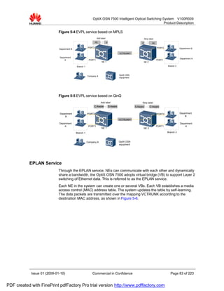 OptiX OSN 7500 Intelligent Optical Switching System V100R009
                                                                                                         Product Description

                             Figure 5-4 EVPL service based on MPLS
                                                                Add label                                       Strip label
                                                               PE           P                              P               PE

                                                       PORT2                                                                    PORT2              Department B
                             Department B
                                                                                                                       `
                                                                                          VCTRUNK1
                             Department
                                                                                                                                                   Department A
                                 A                      PORT1                                                                   PORT1
                                                                     NE 1                                       NE 2

                                            Branch 1                                                                                    Branch 2



                                                                                          OptiX OSN
                                                       Company A
                                                                                          equipment




                             Figure 5-5 EVPL service based on QinQ
                                                                    Add label                               Strip label
                                                            C-Aware             S-Aware               S-Aware          C-Aware


                             Department                PORT2                                                                    PORT2              Department
                                                                                                                                                       B
                                                                                                                        `
                                 B
                                                                                          VCTRUNK1
                             Department                                                                                                            Department
                                 A                      PORT1                                                                   PORT1                  A
                                                                    NE 1                                     NE 2
                                            Branch 1                                                                                    Branch 2



                                                       Company A                          OptiX OSN
                                                                                          equipment




           EPLAN Service
                             Through the EPLAN service, NEs can communicate with each other and dynamically
                             share a bandwidth, the OptiX OSN 7500 adopts virtual bridge (VB) to support Layer 2
                             switching of Ethernet data. This is referred to as the EPLAN service.
                             Each NE in the system can create one or several VBs. Each VB establishes a media
                             access control (MAC) address table. The system updates the table by self-learning.
                             The data packets are transmitted over the mapping VCTRUNK according to the
                             destination MAC address, as shown in Figure 5-6.




            Issue 01 (2009-01-10)                          Commercial in Confidence                                                       Page 83 of 223


PDF created with FinePrint pdfFactory Pro trial version http://www.pdffactory.com
 