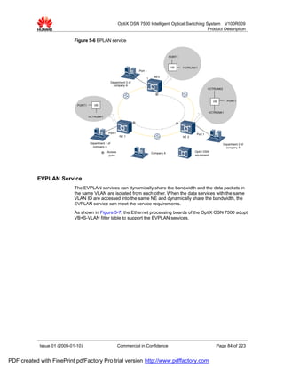 OptiX OSN 7500 Intelligent Optical Switching System V100R009
                                                                                                           Product Description

                             Figure 5-6 EPLAN service


                                                                                               PORT1


                                                                                                VB     VCTRUNK1
                                                                          Port 1

                                                                                    NE3
                                                                               1
                                                        Department 3 of
                                                          company A
                                                                                                                        VCTRUNK2



                                                                                                                          VB         PORT1
                              PORT1      VB

                                                                                                                        VCTRUNK1
                                      VCTRUNK1




                                                   Port 1                                                      Port 1
                                                              NE 1                                     NE 2

                                      Department 1 of                                                                              Department 2 of
                                        company A                                                                                    company A
                                                  Access                                                      OptiX OSN
                                                                                   Company A
                                                   point                                                      equipment




           EVPLAN Service
                             The EVPLAN services can dynamically share the bandwidth and the data packets in
                             the same VLAN are isolated from each other. When the data services with the same
                             VLAN ID are accessed into the same NE and dynamically share the bandwidth, the
                             EVPLAN service can meet the service requirements.
                             As shown in Figure 5-7, the Ethernet processing boards of the OptiX OSN 7500 adopt
                             VB+S-VLAN filter table to support the EVPLAN services.




            Issue 01 (2009-01-10)                           Commercial in Confidence                                        Page 84 of 223


PDF created with FinePrint pdfFactory Pro trial version http://www.pdffactory.com
 