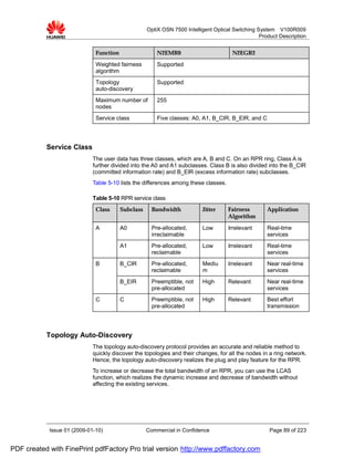 OptiX OSN 7500 Intelligent Optical Switching System V100R009
                                                                                                  Product Description


                              Function                  N2EMR0                        N2EGR2
                              Weighted fairness         Supported
                              algorithm
                              Topology                  Supported
                              auto-discovery
                              Maximum number of         255
                              nodes
                              Service class             Five classes: A0, A1, B_CIR, B_EIR, and C




           Service Class
                             The user data has three classes, which are A, B and C. On an RPR ring, Class A is
                             further divided into the A0 and A1 subclasses. Class B is also divided into the B_CIR
                             (committed information rate) and B_EIR (excess information rate) subclasses.
                             Table 5-10 lists the differences among these classes.

                             Table 5-10 RPR service class
                              Class      Subclass     Bandwidth           Jitter     Fairness        Application
                                                                                     Algorithm

                              A          A0           Pre-allocated,      Low        Irrelevant      Real-time
                                                      irreclaimable                                  services
                                         A1           Pre-allocated,      Low        Irrelevant      Real-time
                                                      reclaimable                                    services
                              B          B_CIR        Pre-allocated,      Mediu      Irrelevant      Near real-time
                                                      reclaimable         m                          services
                                         B_EIR        Preemptible, not    High       Relevant        Near real-time
                                                      pre-allocated                                  services
                              C          C            Preemptible, not    High       Relevant        Best effort
                                                      pre-allocated                                  transmission




           Topology Auto-Discovery
                             The topology auto-discovery protocol provides an accurate and reliable method to
                             quickly discover the topologies and their changes, for all the nodes in a ring network.
                             Hence, the topology auto-discovery realizes the plug and play feature for the RPR.
                             To increase or decrease the total bandwidth of an RPR, you can use the LCAS
                             function, which realizes the dynamic increase and decrease of bandwidth without
                             affecting the existing services.




            Issue 01 (2009-01-10)                   Commercial in Confidence                          Page 89 of 223


PDF created with FinePrint pdfFactory Pro trial version http://www.pdffactory.com
 