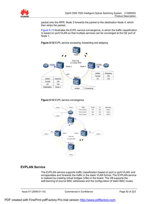 OptiX OSN 7500 Intelligent Optical Switching System V100R009
                                                                                                             Product Description

                             packet onto the RPR. Node 3 forwards the packet to the destination Node 4, which
                             then strips the packet.
                             Figure 5-13 illustrates the EVPL service convergence, in which the traffic classification
                             is based on port+VLAN so that multiple services can be converged at the GE port of
                             Node 1.

                             Figure 5-12 EVPL service accessing, forwarding and stripping



                                                                                    Node 1


                                                                              Dual-ring
                                                                           2.5 Gbit/s RPR
                                          FE/GE                                                                               FE/GE
                                                                 Node 2                        Node 4



                                                                                                                             Action     Stripping
                                                                 LSP
                                                                                                                             Tunnel        100
                                                                                   Node 3
                                 Action         Insertion                                                                     VC           100
                                 Tunnel            100
                                    VC             100
                               Destination        Node 4
                                                                                    Action                Forwarding




                             Figure 5-13 EVPL service convergence

                                                  VLAN 2                VLAN 3                  Traffic             Tunnel         VC   Destination
                                                                                             Port1+VLAN 2            200         200      Node 2
                                                                                             Port1+VLAN 3            300         300      Node 3

                                                                                             Port1+VLAN 4            400         400      Node 4
                                                  VLAN 4               GE




                                                                           Node 1




                                           FE                                                                  FE
                                                            Node 2                  Node 4
                                VLAN 2                                                                                        VLAN 4

                                                                       Dual-ring

                                                                     2.5 Gbit/s RPR


                                                                         Node 3




                                                                      FE


                                                                        VLAN 3




           EVPLAN Service
                             The EVPLAN service supports traffic classification based on port or port+VLAN, and
                             encapsulates and forwards the traffic in the stack VLAN format. The EVPLAN service
                             is realized by creating virtual bridges (VBs) in the board. The VB supports the
                             self-learning of source MAC addresses and the configuration of static MAC routes.



            Issue 01 (2009-01-10)                              Commercial in Confidence                                                               Page 92 of 223


PDF created with FinePrint pdfFactory Pro trial version http://www.pdffactory.com
 