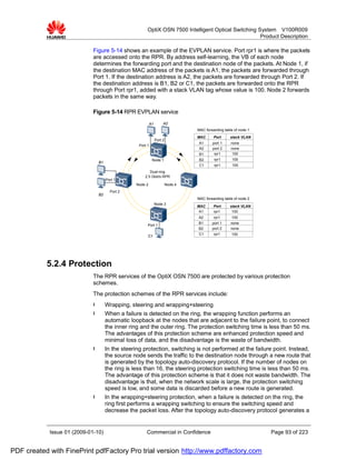 OptiX OSN 7500 Intelligent Optical Switching System V100R009
                                                                                                       Product Description

                             Figure 5-14 shows an example of the EVPLAN service. Port rpr1 is where the packets
                             are accessed onto the RPR. By address self-learning, the VB of each node
                             determines the forwarding port and the destination node of the packets. At Node 1, if
                             the destination MAC address of the packets is A1, the packets are forwarded through
                             Port 1. If the destination address is A2, the packets are forwarded through Port 2. If
                             the destination address is B1, B2 or C1, the packets are forwarded onto the RPR
                             through Port rpr1, added with a stack VLAN tag whose value is 100. Node 2 forwards
                             packets in the same way.

                             Figure 5-14 RPR EVPLAN service
                                                           A1        A2
                                                                                  MAC forwarding table of node 1
                                                                                  MAC      Port     stack VLAN
                                                                Port 2
                                                                                  A1      port 1     none
                                                    Port 1
                                                                                  A2      port 2     none
                                                                                  B1       rpr1       100
                                                             Node 1               B2       rpr1      100
                                 B1
                                                                                  C1       rpr1      100
                                                          Dual-ring
                                                          A2
                                                       2.5 Gbit/s RPR
                                      Port 1
                                                  Node 2                 Node 4
                                        Port 2
                                 B2
                                                                                  MAC forwarding table of node 2
                                                                Node 3
                                                                                  MAC      Port     stack VLAN
                                                                                   A1      rpr1      100
                                                                                  A2       rpr1      100
                                                                                  B1      port 1     none
                                                         Port 1
                                                                                  B2      port 2     none
                                                                                  C1       rpr1      100
                                                         C1




           5.2.4 Protection
                             The RPR services of the OptiX OSN 7500 are protected by various protection
                             schemes.
                             The protection schemes of the RPR services include:
                             l        Wrapping, steering and wrapping+steering
                             l        When a failure is detected on the ring, the wrapping function performs an
                                      automatic loopback at the nodes that are adjacent to the failure point, to connect
                                      the inner ring and the outer ring. The protection switching time is less than 50 ms.
                                      The advantages of this protection scheme are enhanced protection speed and
                                      minimal loss of data, and the disadvantage is the waste of bandwidth.
                             l        In the steering protection, switching is not performed at the failure point. Instead,
                                      the source node sends the traffic to the destination node through a new route that
                                      is generated by the topology auto-discovery protocol. If the number of nodes on
                                      the ring is less than 16, the steering protection switching time is less than 50 ms.
                                      The advantage of this protection scheme is that it does not waste bandwidth. The
                                      disadvantage is that, when the network scale is large, the protection switching
                                      speed is low, and some data is discarded before a new route is generated.
                             l        In the wrapping+steering protection, when a failure is detected on the ring, the
                                      ring first performs a wrapping switching to ensure the switching speed and
                                      decrease the packet loss. After the topology auto-discovery protocol generates a


            Issue 01 (2009-01-10)                       Commercial in Confidence                                   Page 93 of 223


PDF created with FinePrint pdfFactory Pro trial version http://www.pdffactory.com
 
