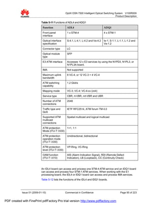 OptiX OSN 7500 Intelligent Optical Switching System V100R009
                                                                                                  Product Description

                             Table 5-11 Functions of ADL4 and ADQ1
                              Function               ADL4                              ADQ1

                              Front panel            1 x STM-4                         4 x STM-1
                              interface
                              Optical interface      S-4.1, L-4.1, L-4.2 and Ve-4.2    Ie-1, S-1.1, L-1.1, L-1.2 and
                              specification                                            Ve-1.2
                              Connector type         LC
                              Optical module         SFP
                              type
                              E3 ATM interface       Accesses 12 x E3 services by using the N1PD3, N1PL3, or
                                                     N1PL3A board.
                              IMA                    Not supported
                              Maximum uplink         8 VC-4, or 12 VC-3 + 4 VC-4
                              bandwidth
                              ATM switching          1.2 Gbit/s
                              capability
                              Mapping mode           VC-3; VC-4: VC-4-xv (x≤4)
                              Service type           CBR, rt-VBR, nrt-VBR and UBR
                              Number of ATM          2048
                              connections
                              Traffic type and       IETF RFC2514, ATM forum TM 4.0
                              QoS
                              Supported ATM          Spatial multicast and logical multicast
                              multicast
                              connections
                              ATM protection         1+1, 1:1
                              Mode (ITU-T I.630)
                              ATM protection         Unidirectional, bidirectional
                              operation mode
                              (ITU-T I.630)
                              ATM protection         VP-Ring, VC-Ring
                              level (ITU-T I.630)
                              OAM function           AIS (Alarm Indication Signal), RDI (Remote Defect
                              (ITU-T I.610)          Indication), LB (Loopback), CC (Continuity Check)



                             An IDL4 board can access and process one STM-4 ATM service and an IDQ1 board
                             can access and process four STM-1 ATM services. When working with the E1
                             processing board, the IDL4 or IDQ1 board can access and process IMA services.
                             Table 5-12 lists the functions of the IDL4 and IDQ1 boards.




            Issue 01 (2009-01-10)                   Commercial in Confidence                          Page 95 of 223


PDF created with FinePrint pdfFactory Pro trial version http://www.pdffactory.com
 