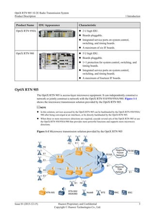 Product Name IDU Appearance Characteristic
OptiX RTN 950A l 2 U high IDU.
l Boards pluggable.
l Integrated service ports on system control,
switching, and timing boards.
l A maximum of six IF boards.
OptiX RTN 980 l 5 U high IDU.
l Boards pluggable.
l 1+1 protection for system control, switching, and
timing boards.
l Integrated service ports on system control,
switching, and timing boards.
l A maximum of fourteen IF boards.
OptiX RTN 905
The OptiX RTN 905 is access-layer microwave equipment. It can independently construct a
network or jointly construct a network with the OptiX RTN 910/950/950A/980. Figure 1-1
shows the microwave transmission solution provided by the OptiX RTN 905.
NOTE
l In this solution, services accessed by the OptiX RTN 905 can be backhauled by the OptiX RTN 950/950A/
980 after being converged at air interfaces, or be directly backhauled by the OptiX RTN 905.
l When three or more microwave directions are required, cascade several sets of the OptiX RTN 905 or use
the OptiX RTN 950/950A/980 that provides more powerful functions and supports more microwave
directions.
Figure 1-1 Microwave transmission solution provided by the OptiX RTN 905
RTN 905 BTS
NodeB BSC
RNC
FE
E1
FE E1
E1
E1 FE
E1
E1
FE
FE/GE
E1
E1
FE/GE
RTN 950/
950A/980
Regional
TDM
Network
Regional
Packet
Network
OptiX RTN 905 1E/2E Radio Transmission System
Product Description 1 Introduction
Issue 01 (2013-12-15) Huawei Proprietary and Confidential
Copyright © Huawei Technologies Co., Ltd.
3
 
