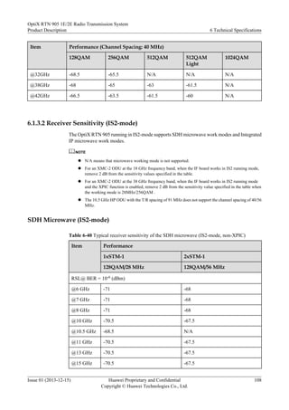 Item Performance (Channel Spacing: 40 MHz)
128QAM 256QAM 512QAM 512QAM
Light
1024QAM
@32GHz -68.5 -65.5 N/A N/A N/A
@38GHz -68 -65 -63 -61.5 N/A
@42GHz -66.5 -63.5 -61.5 -60 N/A
6.1.3.2 Receiver Sensitivity (IS2-mode)
The OptiX RTN 905 running in IS2-mode supports SDH microwave work modes and Integrated
IP microwave work modes.
NOTE
l N/A means that microwave working mode is not supported.
l For an XMC-2 ODU at the 18 GHz frequency band, when the IF board works in IS2 running mode,
remove 2 dB from the sensitivity values specified in the table.
l For an XMC-2 ODU at the 38 GHz frequency band, when the IF board works in IS2 running mode
and the XPIC function is enabled, remove 2 dB from the sensitivity value specified in the table when
the working mode is 28MHz/256QAM .
l The 10.5 GHz HP ODU with the T/R spacing of 91 MHz does not support the channel spacing of 40/56
MHz.
SDH Microwave (IS2-mode)
Table 6-40 Typical receiver sensitivity of the SDH microwave (IS2-mode, non-XPIC)
Item Performance
1xSTM-1 2xSTM-1
128QAM/28 MHz 128QAM/56 MHz
RSL@ BER = 10-6 (dBm)
@6 GHz -71 -68
@7 GHz -71 -68
@8 GHz -71 -68
@10 GHz -70.5 -67.5
@10.5 GHz -68.5 N/A
@11 GHz -70.5 -67.5
@13 GHz -70.5 -67.5
@15 GHz -70.5 -67.5
OptiX RTN 905 1E/2E Radio Transmission System
Product Description 6 Technical Specifications
Issue 01 (2013-12-15) Huawei Proprietary and Confidential
Copyright © Huawei Technologies Co., Ltd.
108
 