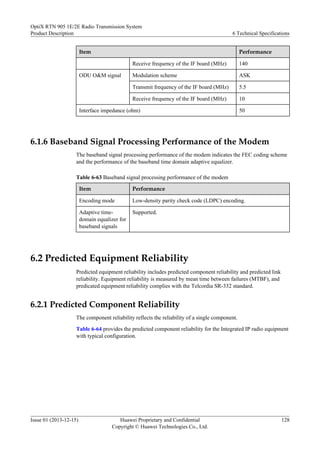 Item Performance
Receive frequency of the IF board (MHz) 140
ODU O&M signal Modulation scheme ASK
Transmit frequency of the IF board (MHz) 5.5
Receive frequency of the IF board (MHz) 10
Interface impedance (ohm) 50
6.1.6 Baseband Signal Processing Performance of the Modem
The baseband signal processing performance of the modem indicates the FEC coding scheme
and the performance of the baseband time domain adaptive equalizer.
Table 6-63 Baseband signal processing performance of the modem
Item Performance
Encoding mode Low-density parity check code (LDPC) encoding.
Adaptive time-
domain equalizer for
baseband signals
Supported.
6.2 Predicted Equipment Reliability
Predicted equipment reliability includes predicted component reliability and predicted link
reliability. Equipment reliability is measured by mean time between failures (MTBF), and
predicated equipment reliability complies with the Telcordia SR-332 standard.
6.2.1 Predicted Component Reliability
The component reliability reflects the reliability of a single component.
Table 6-64 provides the predicted component reliability for the Integrated IP radio equipment
with typical configuration.
OptiX RTN 905 1E/2E Radio Transmission System
Product Description 6 Technical Specifications
Issue 01 (2013-12-15) Huawei Proprietary and Confidential
Copyright © Huawei Technologies Co., Ltd.
128
 