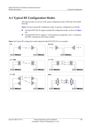 A.1 Typical RF Configuration Modes
This topic provides an overview of the typical configuration modes of RF links of the OptiX
RTN 905.
Figure A-1 shows typical RF configuration modes. In practice, configurations are flexible.
l The OptiX RTN 905 2E supports multiple RF configuration modes, as shown in Figure
A-1.
l The OptiX RTN 905 1E supports 1+0 non-protection configuration, and 1+1 protection
and XPIC configuration when being cascaded.
Figure A-1 Typical RF configuration modes (taking the OptiX RTN 905 2E as an example)
1+1 HSB
f1
1+0 2x(1+0)
1+1 FD
f1
f2
1+1 SD
f1
f1
XPIC
f1
f1
V
H
V
H
V
H
OptiX RTN 905 1E/2E Radio Transmission System
Product Description A Typical Configuration
Issue 01 (2013-12-15) Huawei Proprietary and Confidential
Copyright © Huawei Technologies Co., Ltd.
140
 