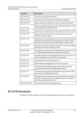 Standard Description
ITU-R P.525-2 Calculation of free-space attenuation
ITU-R P.837-5 Characteristics of precipitation for propagation modelling
ITU-R P.838-3 Specific attenuation model for rain for use in prediction methods
ITU-R F.1093
Effects of multipath propagation on the design and operation of line-
of-sight digital fixed wireless systems
ITU-R F.1101 Characteristics of digital fixed wireless systems below about 17 GHz
ITU-R F.1102 Characteristics of fixed wireless systems operating in frequency
bands above about 17 GHz
ITU-R F.1330 Performance limits for bringing into service the parts of international
plesiochronous digital hierarchy and synchronous digital hierarchy
paths and sections implemented by digital fixed wireless systems
ITU-R F.1605 Error performance and availability estimation for synchronous digital
hierarchy terrestrial fixed wireless systems
ITU-R F.1668 Error performance objectives for real digital fixed wireless links used
in 27 500 km hypothetical reference paths and connections
ITU-R F.1703 Availability objectives for real digital fixed wireless links used in 27
500 km hypothetical reference paths and connections
ITU-R F.592 Vocabulary of terms for the fixed service
ITU-R F.746 Radio-frequency arrangements for fixed service systems
ITU-R F.750 Architectures and functional aspects of radio-relay systems for
synchronous digital hierarchy (SDH)-based network
ITU-R F.751 Transmission characteristics and performance requirements of radio-
relay systems for SDH-based networks
ITU-R F.556 Hypothetical reference digital path for radio-relay systems which may
form part of an integrated services digital network with a capacity
above the second hierarchical level
ITU-R SM.329-10 Unwanted emissions in the spurious domain
B.2 ETSI Standards
The OptiX RTN 905 complies with the ETSI standards designed for microwave equipment.
OptiX RTN 905 1E/2E Radio Transmission System
Product Description B Compliance Standards
Issue 01 (2013-12-15) Huawei Proprietary and Confidential
Copyright © Huawei Technologies Co., Ltd.
143
 