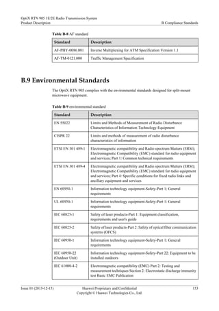 Table B-8 AF standard
Standard Description
AF-PHY-0086.001 Inverse Multiplexing for ATM Specification Version 1.1
AF-TM-0121.000 Traffic Management Specification
B.9 Environmental Standards
The OptiX RTN 905 complies with the environmental standards designed for split-mount
microwave equipment.
Table B-9 environmental standard
Standard Description
EN 55022 Limits and Methods of Measurement of Radio Disturbance
Characteristics of Information Technology Equipment
CISPR 22 Limits and methods of measurement of radio disturbance
characteristics of information
ETSI EN 301 489-1 Electromagnetic compatibility and Radio spectrum Matters (ERM);
Electromagnetic Compatibility (EMC) standard for radio equipment
and services; Part 1: Common technical requirements
ETSI EN 301 489-4 Electromagnetic compatibility and Radio spectrum Matters (ERM);
Electromagnetic Compatibility (EMC) standard for radio equipment
and services; Part 4: Specific conditions for fixed radio links and
ancillary equipment and services
EN 60950-1 Information technology equipment-Safety-Part 1: General
requirements
UL 60950-1 Information technology equipment-Safety-Part 1: General
requirements
IEC 60825-1 Safety of laser products-Part 1: Equipment classification,
requirements and user's guide
IEC 60825-2 Safety of laser products-Part 2: Safety of optical fiber communication
systems (OFCS)
IEC 60950-1 Information technology equipment-Safety-Part 1: General
requirements
IEC 60950-22
(Outdoor Unit)
Information technology equipment-Safety-Part 22: Equipment to be
installed outdoors
IEC 61000-4-2 Electromagnetic compatibility (EMC) Part 2: Testing and
measurement techniques Section 2: Electrostatic discharge immunity
test Basic EMC Publication
OptiX RTN 905 1E/2E Radio Transmission System
Product Description B Compliance Standards
Issue 01 (2013-12-15) Huawei Proprietary and Confidential
Copyright © Huawei Technologies Co., Ltd.
153
 