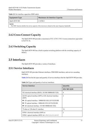 Table 2-3 Air interface capacities (SDH radio)
Equipment Type Maximum Air Interface Capacity
OptiX RTN 905 2×STM-1
NOTE
The XPIC function doubles the service capacity of the microwave channel at the same frequency bandwidth.
2.4.2 Cross-Connect Capacity
The OptiX RTN 905 provides a maximum of VC-12/VC-3/VC-4 cross-connections equivalent
to 8x8 VC-4s.
2.4.3 Switching Capacity
The OptiX RTN 905 has a built-in packet switching platform with the switching capacity of
8Gbit/s.
2.5 Interfaces
The OptiX RTN 905 provides a variety of interfaces.
2.5.1 Service Interfaces
OptiX RTN 905 provides Ethernet interfaces, PDH/SDH interfaces, and service cascading
interfaces.
Table 2-4 lists the the types and quantity of service interfaces that the OptiX RTN 905provides.
Table 2-4 Types and quantity of service interfaces
Service Interface Quantity
IDU 905 1E/2E
GE electrical interface (RJ45): 10/100/1000BASE-T(X) 4
GE/FE optical interface (SFP) or GE electrical interface
(SFP):
l GE optical interface: 1000BASE-SX/LX/VX/ZX/BX
l FE optical interface: 100BASE-FX/LX/VX/ZX/BX
l GE electrical interface: 10/100/1000BASE-T(X)
2
75-ohm or 120-ohm E1 interface 16
STM-1 electrical interface (SFP) or
STM-1 optical interface (SFP): Ie-1, S-1.1, L-1.1, L-1.2
2
OptiX RTN 905 1E/2E Radio Transmission System
Product Description 2 Functions and Features
Issue 01 (2013-12-15) Huawei Proprietary and Confidential
Copyright © Huawei Technologies Co., Ltd.
15
 