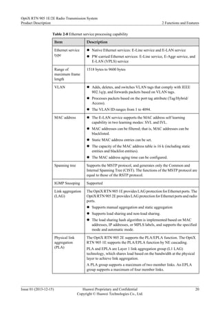 Table 2-8 Ethernet service processing capability
Item Description
Ethernet service
type
l Native Ethernet services: E-Line service and E-LAN service
l PW-carried Ethernet services: E-Line service, E-Aggr service, and
E-LAN (VPLS) service
Range of
maximum frame
length
1518 bytes to 9600 bytes
VLAN l Adds, deletes, and switches VLAN tags that comply with IEEE
802.1q/p, and forwards packets based on VLAN tags.
l Processes packets based on the port tag attribute (Tag/Hybrid/
Access).
l The VLAN ID ranges from 1 to 4094.
MAC address l The E-LAN service supports the MAC address self learning
capability in two learning modes: SVL and IVL.
l MAC addresses can be filtered; that is, MAC addresses can be
blacklisted.
l Static MAC address entries can be set.
l The capacity of the MAC address table is 16 k (including static
entities and blacklist entities).
l The MAC address aging time can be configured.
Spanning tree Supports the MSTP protocol, and generates only the Common and
Internal Spanning Tree (CIST). The functions of the MSTP protocol are
equal to those of the RSTP protocol.
IGMP Snooping Supported
Link aggregation
(LAG)
The OptiX RTN 905 1E provides LAG protection for Ethernet ports. The
OptiX RTN 905 2E provides LAG protection for Ethernet ports and radio
ports.
l Supports manual aggregation and static aggregation
l Supports load sharing and non-load sharing.
l The load sharing hash algorithm is implemented based on MAC
addresses, IP addresses, or MPLS labels, and supports the specified
mode and automatic mode.
Physical link
aggregation
(PLA)
The OptiX RTN 905 2E supports the PLA/EPLA function. The OptiX
RTN 905 1E supports the PLA/EPLA function by NE cascading.
PLA and EPLA are Layer 1 link aggregation group (L1 LAG)
technology, which shares load based on the bandwidth at the physical
layer to achieve link aggregation.
A PLA group supports a maximum of two member links. An EPLA
group supports a maximum of four member links.
OptiX RTN 905 1E/2E Radio Transmission System
Product Description 2 Functions and Features
Issue 01 (2013-12-15) Huawei Proprietary and Confidential
Copyright © Huawei Technologies Co., Ltd.
20
 