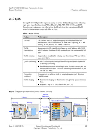 2.10 QoS
The OptiX RTN 905 provides improved quality of service (QoS) and supports the following
eight types of per-hop behaviors (PHBs): BE, AF1, AF2, AF3, AF4, EF, CS6, and CS7.
Therefore, network carriers can offer various QoS levels of service guarantees and build
networks that carry data, voice, and video services.
Table 2-9 QoS features
Feature Performance
DiffServ For Ethernet services, supports mapping the Ethernet service into
different PHB service levels based on the C-VLAN priority, S-VLAN
priority, IP DSCP value, and MPLS EXP value.
Traffic
classification
Supports port traffic classification based on MAC address, VLAN ID,
VLAN priority, IP address, DSCP, protocol type, Port number and ICMP
type.
Traffic policing Supports flow-based traffic policing and the setting of PIR and CIR in
steps of 64 kbit/s.
Queue scheduling l Each Ethernet port or Integrated IP radio port supports eight levels
of priority scheduling.
l Flexibly sets the queue scheduling scheme for each Ethernet port and
Integrated IP radio port. The queue scheduling modes include SP, SP
+WRR, and WRR.
Congestion
avoidance
Drops packets in tail drop mode or weighted random early detection
(WRED) mode.
Traffic shaping l Supports the shaping for the specified port, priority queue, or service
flow.
l Supports a step of 64 kbit/s for the PIR and CIR.
Figure 2-7 Typical QoS application (Native Ethernet services)
Fowarding
Queues Scheduling
Classifing
Ingress Egress
Packet
Switching
CS7
CS6
EF
AF4
AF3
AF2
AF1
BE
Policing
CAR
Flow
Mapping
DiffServ
Shaping
Shaping
OptiX RTN 905 1E/2E Radio Transmission System
Product Description 2 Functions and Features
Issue 01 (2013-12-15) Huawei Proprietary and Confidential
Copyright © Huawei Technologies Co., Ltd.
22
 