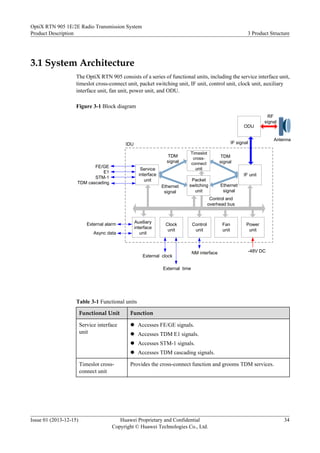 3.1 System Architecture
The OptiX RTN 905 consists of a series of functional units, including the service interface unit,
timeslot cross-connect unit, packet switching unit, IF unit, control unit, clock unit, auxiliary
interface unit, fan unit, power unit, and ODU.
Figure 3-1 Block diagram
Async data
External alarm
Packet
switching
unit
IF unit
ODU
STM-1
-48V DC
IDU
FE/GE
Ethernet
signal
Timeslot
cross-
connect
unit
TDM
signal
Service
interface
unit
Control and
overhead bus
Fan
unit
Clock
unit
Control
unit
Auxiliary
interface
unit
Power
unit
External time
NM interface
Ethernet
signal
TDM
signal
IF signal
RF
signal
Antenna
TDM cascading
External clock
E1
Table 3-1 Functional units
Functional Unit Function
Service interface
unit
l Accesses FE/GE signals.
l Accesses TDM E1 signals.
l Accesses STM-1 signals.
l Accesses TDM cascading signals.
Timeslot cross-
connect unit
Provides the cross-connect function and grooms TDM services.
OptiX RTN 905 1E/2E Radio Transmission System
Product Description 3 Product Structure
Issue 01 (2013-12-15) Huawei Proprietary and Confidential
Copyright © Huawei Technologies Co., Ltd.
34
 
