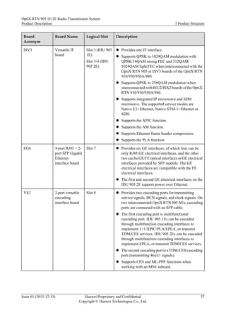Board
Acronym
Board Name Logical Slot Description
ISV3 Versatile IF
board
Slot 3 (IDU 905
1E)
Slot 3/4 (IDU
905 2E)
l Provides one IF interface.
l Supports QPSK to 1024QAM modulation with
QPSK/16QAM strong FEC and 512QAM/
1024QAM light FEC when interconnected with the
OptiX RTN 905 or ISV3 boards of the OptiX RTN
910/950/950A/980.
l Supports QPSK to 256QAM modulation when
interconnected with ISU2/ISX2 boards of the OptiX
RTN 910/950/950A/980.
l Supports integrated IP microwave and SDH
microwave. The supported service modes are
Native E1+Ethernet, Native STM-1+Ethernet or
SDH.
l Supports the XPIC function.
l Supports the AM function.
l Supports Ethernet frame header compression.
l Supports the PLA function.
EG6 4-port RJ45 + 2-
port SFP Gigabit
Ethernet
interface board
Slot 7 l Provides six GE interfaces, of which four can be
only RJ45 GE electrical interfaces, and the other
two can be GE/FE optical interfaces or GE electrical
interfaces provided by SFP module. The GE
electrical interfaces are compatible with the FE
electrical interfaces.
l The first and second GE electrical interfaces on the
IDU 905 2E support power over Ethernet.
VS2 2-port versatile
cascading
interface board
Slot 8 l Provides two cascading ports for transmitting
service signals, DCN signals, and clock signals. On
two interconnected OptiX RTN 905 NEs, cascading
ports are connected with an SFP cable.
l The first cascading port is multifunctional
cascading port. IDU 905 1Es can be cascaded
through multifunction cascading interfaces to
implement 1+1/XPIC/PLA/EPLA, or transmit
TDM/CES services. IDU 905 2Es can be cascaded
through multifunction cascading interfaces to
implement EPLA, or transmit TDM/CES services.
l The second cascading port is a TDM/CES cascading
port (transmitting 46xE1 signals).
l Supports CES and ML-PPP functions when
working with an MN1 subcard.
OptiX RTN 905 1E/2E Radio Transmission System
Product Description 3 Product Structure
Issue 01 (2013-12-15) Huawei Proprietary and Confidential
Copyright © Huawei Technologies Co., Ltd.
37
 