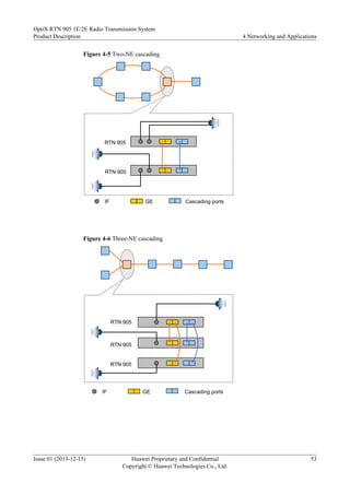 Figure 4-5 Two-NE cascading
IF GE Cascading ports
RTN 905
RTN 905
Figure 4-6 Three-NE cascading
IF GE Cascading ports
RTN 905
RTN 905
RTN 905
OptiX RTN 905 1E/2E Radio Transmission System
Product Description 4 Networking and Applications
Issue 01 (2013-12-15) Huawei Proprietary and Confidential
Copyright © Huawei Technologies Co., Ltd.
53
 