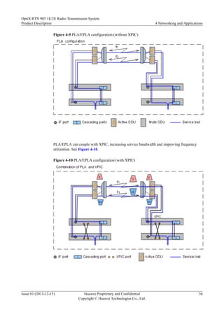 Figure 4-9 PLA/EPLA configuration (without XPIC)
PLA/EPLA can couple with XPIC, increasing service bandwidth and improving frequency
utilization. See Figure 4-10.
Figure 4-10 PLA/EPLA configuration (with XPIC)
OptiX RTN 905 1E/2E Radio Transmission System
Product Description 4 Networking and Applications
Issue 01 (2013-12-15) Huawei Proprietary and Confidential
Copyright © Huawei Technologies Co., Ltd.
56
 
