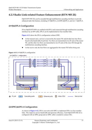 4.2.3 Radio Link-related Feature Enhancement (RTN 905 2E)
OptiX RTN 905 2Es can be cascaded through multifunction cascading interfaces to provide
enhanced radio link features, including (4+0)&EPLA, (2xXPIC)&EPLA, and 2x(1+1)&EPLA.
(4+0)&EPLA Configuration
If two OptiX RTN 905s are enabled with EPLA and connected through multifunction cascading
interfaces by an SFP cable, EPLA can be implemented on four member links.
Figure 4-11 shows the EPLA configuration without XPIC.
l At the transmit end, a service is received by the master NE and divided into four flows
based on the bandwidth of each link. Two flows are transmitted to two IF units of the master
NE, and the other two flows are transmitted to two IF units of the slave NE through the
multifunction cascading interface.
l At the receive end, the four flows are aggregated at the master NE before being sent.
Figure 4-11 (4+0)&EPLA configuration
(2xXPIC)&EPLA Configuration
As shown in Figure 4-12, EPLA can work with XPIC to implement EPLA on four member
links. This improves service bandwidth and spectrum efficiency. Each OptiX RTN 905 2E is
configured with an XPIC group and no XPIC cable is needed to connect NEs.
OptiX RTN 905 1E/2E Radio Transmission System
Product Description 4 Networking and Applications
Issue 01 (2013-12-15) Huawei Proprietary and Confidential
Copyright © Huawei Technologies Co., Ltd.
57
 