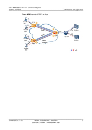 Figure 4-21 Example of VPLS services
FE
NodeB
A01
RTN
GE
LSP1
LSP2
MPLS
network
RNC A
NodeB
A02
FE
FE
FE
GE
RNC B
NodeB
B01
NodeB
B02
GE
RTN
RTN
Router
VSI
OptiX RTN 905 1E/2E Radio Transmission System
Product Description 4 Networking and Applications
Issue 01 (2013-12-15) Huawei Proprietary and Confidential
Copyright © Huawei Technologies Co., Ltd.
65
 