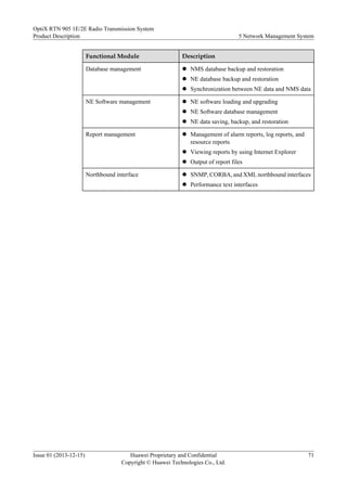 Functional Module Description
Database management l NMS database backup and restoration
l NE database backup and restoration
l Synchronization between NE data and NMS data
NE Software management l NE software loading and upgrading
l NE Software database management
l NE data saving, backup, and restoration
Report management l Management of alarm reports, log reports, and
resource reports
l Viewing reports by using Internet Explorer
l Output of report files
Northbound interface l SNMP, CORBA, and XML northbound interfaces
l Performance text interfaces
OptiX RTN 905 1E/2E Radio Transmission System
Product Description 5 Network Management System
Issue 01 (2013-12-15) Huawei Proprietary and Confidential
Copyright © Huawei Technologies Co., Ltd.
71
 