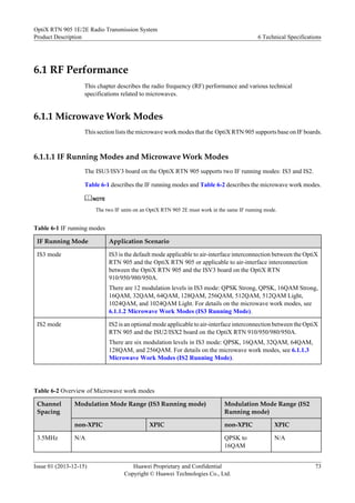 6.1 RF Performance
This chapter describes the radio frequency (RF) performance and various technical
specifications related to microwaves.
6.1.1 Microwave Work Modes
This section lists the microwave work modes that the OptiX RTN 905 supports base on IF boards.
6.1.1.1 IF Running Modes and Microwave Work Modes
The ISU3/ISV3 board on the OptiX RTN 905 supports two IF running modes: IS3 and IS2.
Table 6-1 describes the IF running modes and Table 6-2 describes the microwave work modes.
NOTE
The two IF units on an OptiX RTN 905 2E must work in the same IF running mode.
Table 6-1 IF running modes
IF Running Mode Application Scenario
IS3 mode IS3 is the default mode applicable to air-interface interconnection between the OptiX
RTN 905 and the OptiX RTN 905 or applicable to air-interface interconnection
between the OptiX RTN 905 and the ISV3 board on the OptiX RTN
910/950/980/950A.
There are 12 modulation levels in IS3 mode: QPSK Strong, QPSK, 16QAM Strong,
16QAM, 32QAM, 64QAM, 128QAM, 256QAM, 512QAM, 512QAM Light,
1024QAM, and 1024QAM Light. For details on the microwave work modes, see
6.1.1.2 Microwave Work Modes (IS3 Running Mode).
IS2 mode IS2 is an optional mode applicable to air-interface interconnection between the OptiX
RTN 905 and the ISU2/ISX2 board on the OptiX RTN 910/950/980/950A.
There are six modulation levels in IS3 mode: QPSK, 16QAM, 32QAM, 64QAM,
128QAM, and 256QAM. For details on the microwave work modes, see 6.1.1.3
Microwave Work Modes (IS2 Running Mode).
Table 6-2 Overview of Microwave work modes
Channel
Spacing
Modulation Mode Range (IS3 Running mode) Modulation Mode Range (IS2
Running mode)
non-XPIC XPIC non-XPIC XPIC
3.5MHz N/A QPSK to
16QAM
N/A
OptiX RTN 905 1E/2E Radio Transmission System
Product Description 6 Technical Specifications
Issue 01 (2013-12-15) Huawei Proprietary and Confidential
Copyright © Huawei Technologies Co., Ltd.
73
 