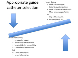 Appropriate guide
catheter selection
• Larger Guiding
– More passive support
– Better torque transmission
– More multidevice compatibility
– More coronary opacification
But
– Higher bleeding risk
– Higher ischemic risk
• Smaller Guiding
– Less passive support
– Poorer torque transmission
– Less multidevice compatibility
– Less coronary opacification
but
– Lower bleeding risk
– Lower ischemic risk
 