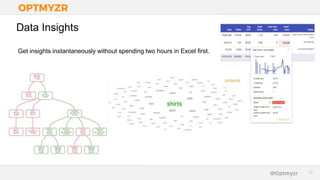 Google Confidential and Proprietary 1313@Optmyzr
Data Insights
Get insights instantaneously without spending two hours in Excel first.
 