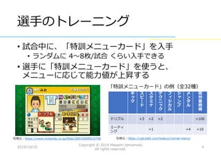 カルチョビット で選手のトレーニングメニューを最適化してみた