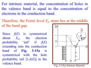 For intrinsic material, the concentration of holes in
the valence band is equal to the concentration of
electrons in the conduction band.
Therefore, the Fermi level EF must lies at the middle
of the band gap.
Since f(E) is symmetrical
about     EF,    the    electron
probability „tail‟ if f(E)
extending into the conduction
band of Fig. 3-15a is
symmetrical with the hole
probability tail [1-f(E)] in the
valence band.
                                   Fig. 3-15(a) Intrinsic Material
 