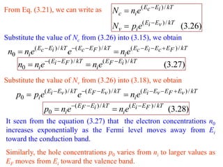 From Eq. (3.21), we can write as                N c  ni e( Ec  Ei ) / kT
                                                               ( Ei  Ev ) / kT
                                                N v  pi e                        (3.26)
Substitute the value of Nc from (3.26) into (3.15), we obtain
 n0  ni e( Ec  Ei ) / kT e( Ec  EF ) / kT  ni e( Ec  Ei  Ec  EF ) / kT
               ( Ei  EF ) / kT          ( EF  Ei ) / kT
    n0  ni e                      ni e                            (3.27)
Substitute the value of Nv from (3.26) into (3.18), we obtain
    p0  pi e( Ei  Ev ) / kT e( EF  Ev ) / kT  ni e( Ei  Ev  EF  Ev ) / kT
                            ( EF  Ei ) / kT            ( Ei  EF ) / kT
                p0  ni e                        ni e                      (3.28)
It seen from the equation (3.27) that the electron concentrations n0
increases exponentially as the Fermi level moves away from Ei
toward the conduction band.
Similarly, the hole concentrations p0 varies from ni to larger values as
EF moves from Ei toward the valence band.
 