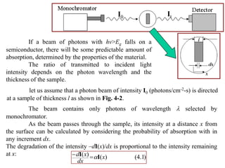 I0                  It


         If a beam of photons with hv>Eg falls on a
semiconductor, there will be some predictable amount of
absorption, determined by the properties of the material.
         The ratio of transmitted to incident light
intensity depends on the photon wavelength and the
thickness of the sample.
         let us assume that a photon beam of intensity I0 (photons/cm-2-s) is directed
at a sample of thickness l as shown in Fig. 4-2.
         The beam contains only photons of wavelength  selected by
monochromator.
         As the beam passes through the sample, its intensity at a distance x from
the surface can be calculated by considering the probability of absorption with in
any increment dx.
The degradation of the intensity –dI(x)/dx is proportional to the intensity remaining
at x:                      dI( x)  aI( x)        (4.1)
                            dx
 