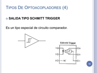 TIPOS DE OPTOACOPLADORES (4)
 SALIDA TIPO SCHMITT TRIGGER
Es un tipo especial de circuito comparador.
12
 