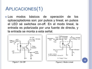 APLICACIONES(1)
 Los modos básicos de operación de los
optoacopladores son: por pulsos y lineal, en pulsos
el LED sé switchea on-off. En el modo lineal, la
entrada es polarizada por una fuente de directa, y
la entrada se monta a esta señal.
Figura 1. On Off Figura 2. Modo Lineal
18
 