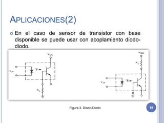 APLICACIONES(2)
 En el caso de sensor de transistor con base
disponible se puede usar con acoplamiento diodo-
diodo.
Figura 3. Diodo-Diodo 19
 