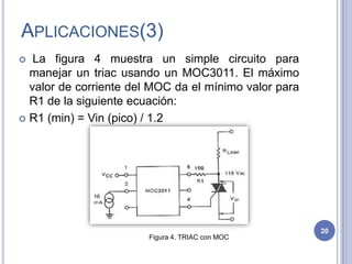 APLICACIONES(3)
 La figura 4 muestra un simple circuito para
manejar un triac usando un MOC3011. El máximo
valor de corriente del MOC da el mínimo valor para
R1 de la siguiente ecuación:
 R1 (min) = Vin (pico) / 1.2
Figura 4. TRIAC con MOC
20
 