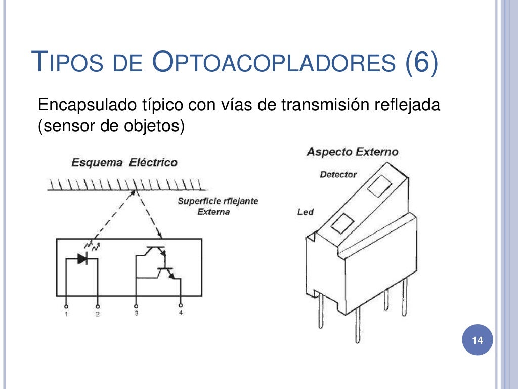 Optoacopladores