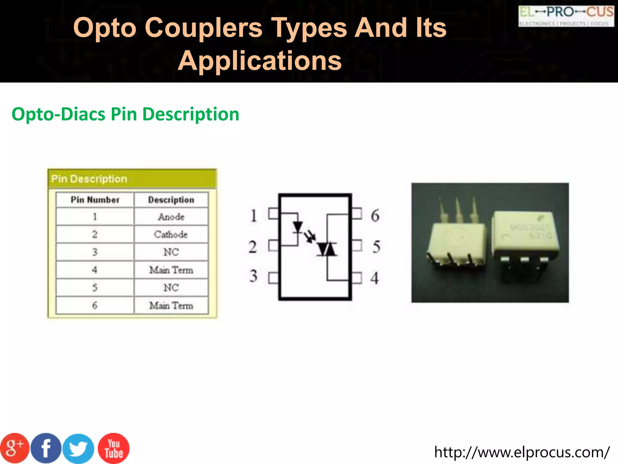 http://www.elprocus.com/
Opto Couplers Types And Its
Applications
Opto-Diacs Pin Description
 