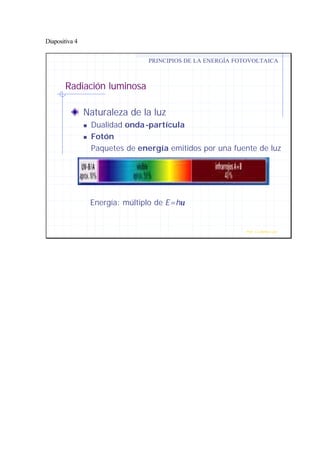Diapositiva 4
Radiación luminosa
Naturaleza de la luz
n Dualidad onda-partícula
n Fotón
Paquetes de energía emitidos por una fuente de luz
PRINCIPIOS DE LA ENERGÍA FOTOVOLTAICA
Prof. J.G.Ramiro Leo ©
Energía: múltiplo de E=hυ
 