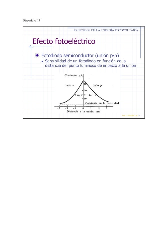 Libro de Optoelectronica
