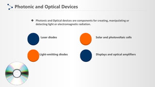 Optoelectronic Materials | PPTX