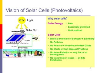 Vision of Solar Cells (Photovoltaics) Solar Energy   Free Essentially Unlimited Not Localized Solar Cells   Direct Conversion of Sunlight    Electricity No Pollution  No Release of Greenhouse-effect Gases No Waste or Heat Disposal Problems No Noise Pollution — very few or no moving parts No transmission losses  —  on-Site Installation Why solar cells? 
