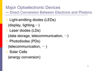 Major Optoelectronic Devices ─  Direct Conversion Between Electrons and Photons <ul><li>Light-emitting diodes (LEDs) </li>...