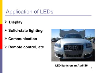 Application of LEDs <ul><li>Display </li></ul><ul><li>Solid-state lighting </li></ul><ul><li>Communication </li></ul><ul><...