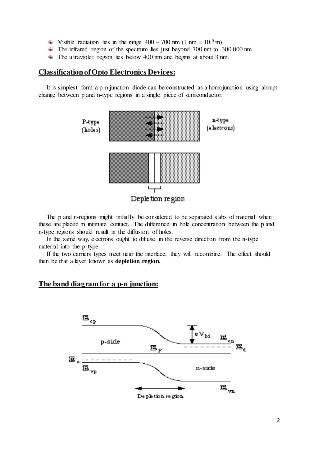 Opto electronics notes